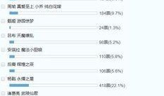 皮肤爆料最新名单在哪里看,皮肤爆料最新名单，最新动态一网打尽！